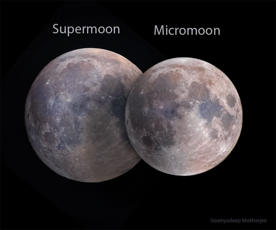 Supermoon Versus Micromoon | © · undefined
