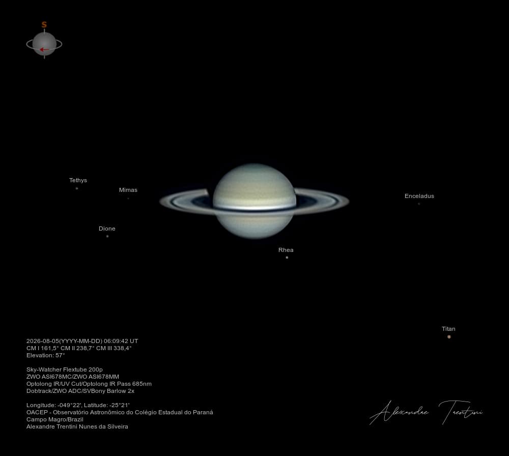 Six Moons of Saturn | © · Alexandre Trentini